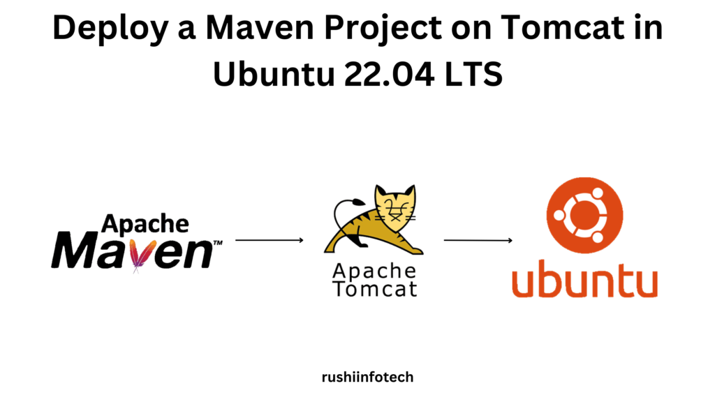Deploy A Maven Project On Tomcat In Ubuntu 22 04 LTS Rushi Infotech