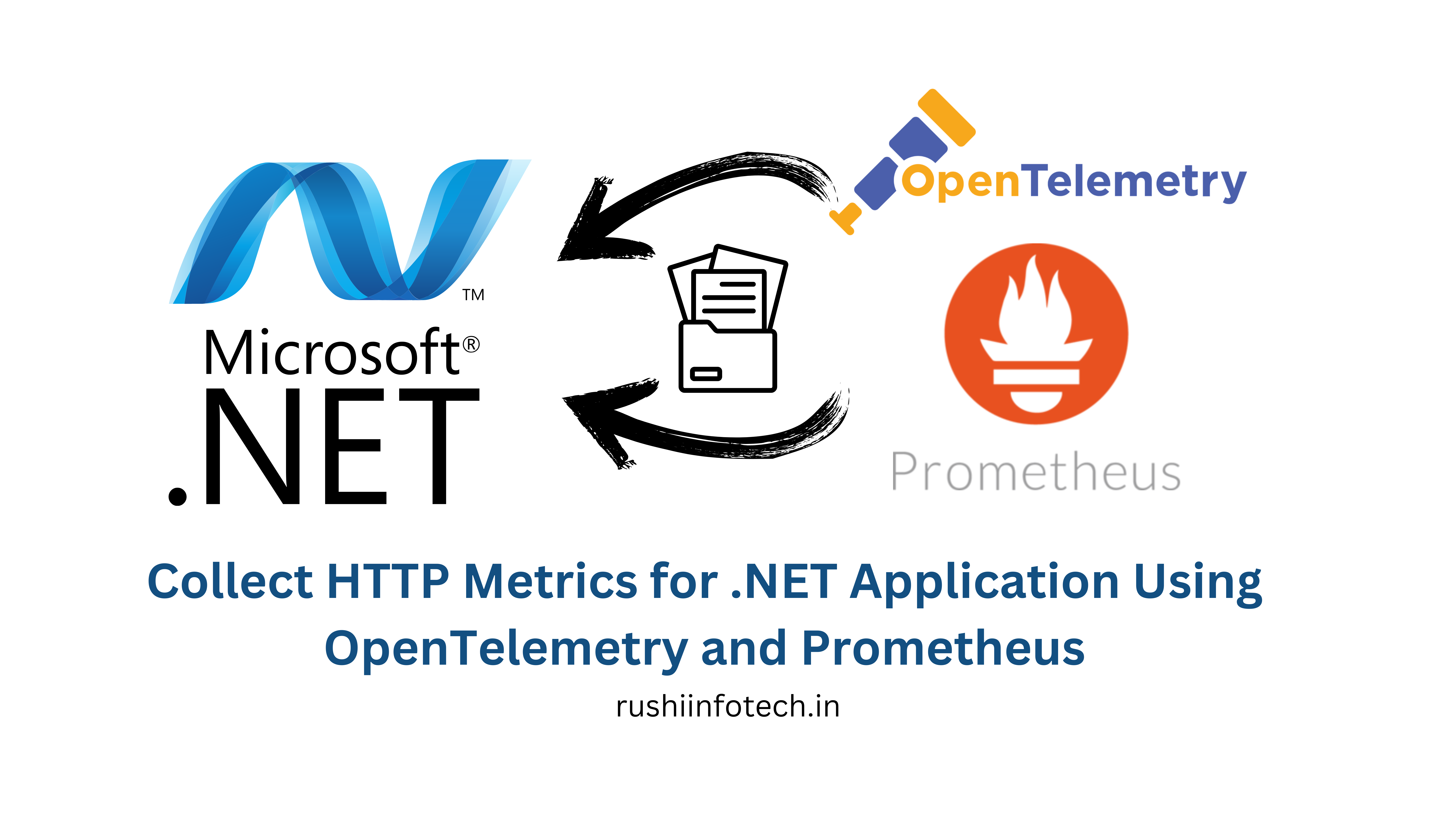 Collect HTTP Metrics for .NET Application Using OpenTelemetry and Prometheus